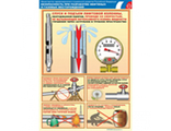 Комплект плакатов: Безопасность при разработке нефтяных и газовых месторождений