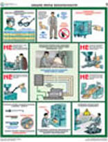 Комплект плакатов: Безопасность труда при металлобработке