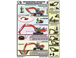 Комплект плакатов: Одноковшовый экскаватор. Безопасность земляных работ