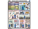 Комплект плакатов: Организация обеспечения электробезопасности