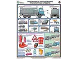 Комплект плакатов: Перевозка опасных грузов автотранспортом