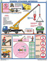 Комплект плакатов: Правила установки автокранов